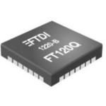 FT120Q-R